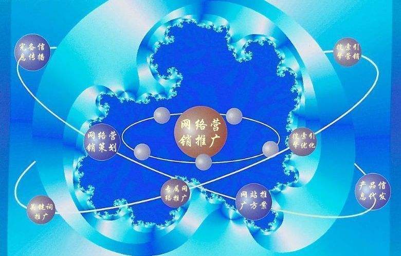 市南新媒体运营企业需要掌握的网络推广技巧有哪些